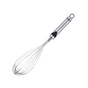 METLICA ZA STEPANJE BG-3221 GIZMO